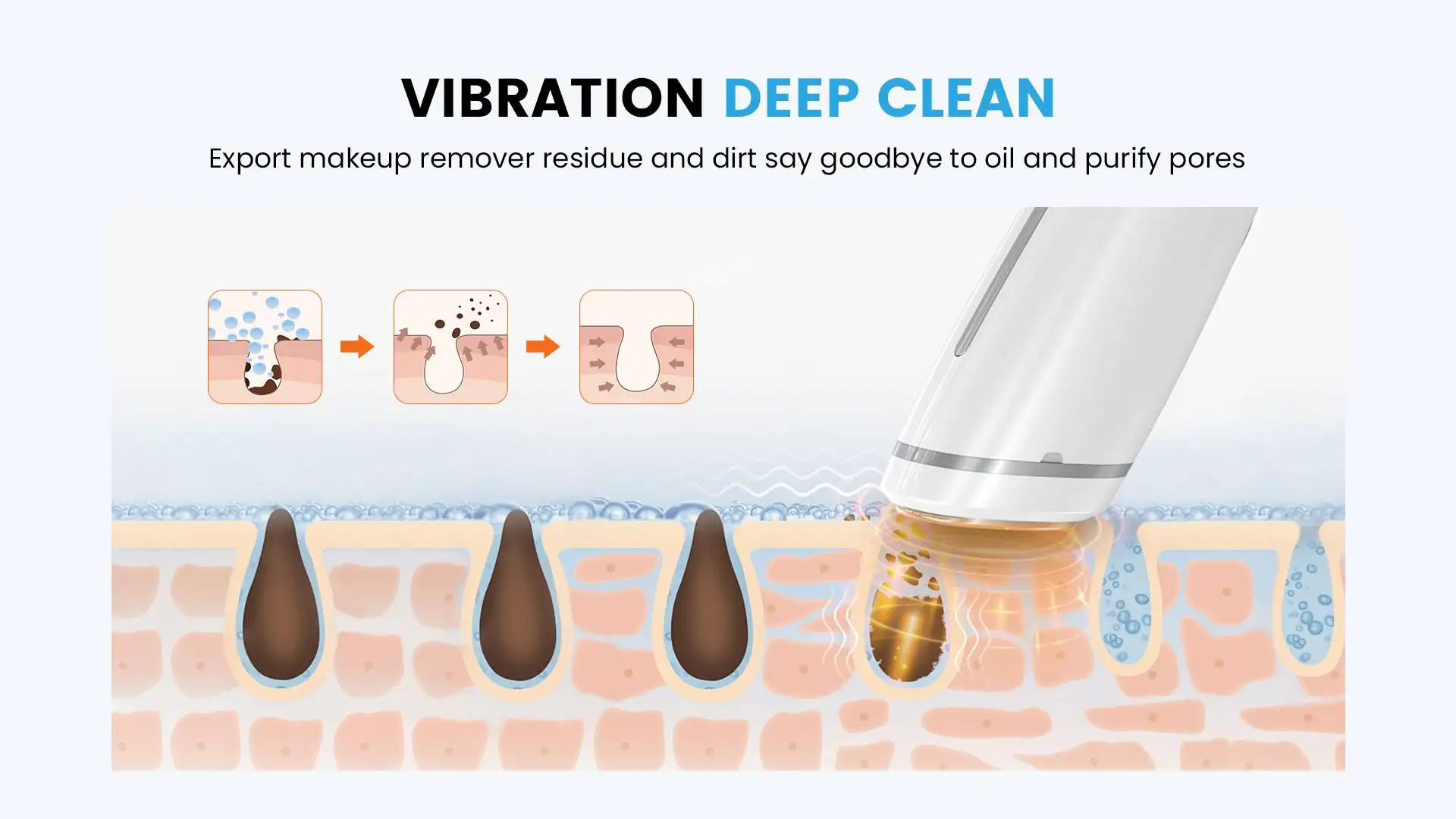 facial cleansing beauty device OEM
