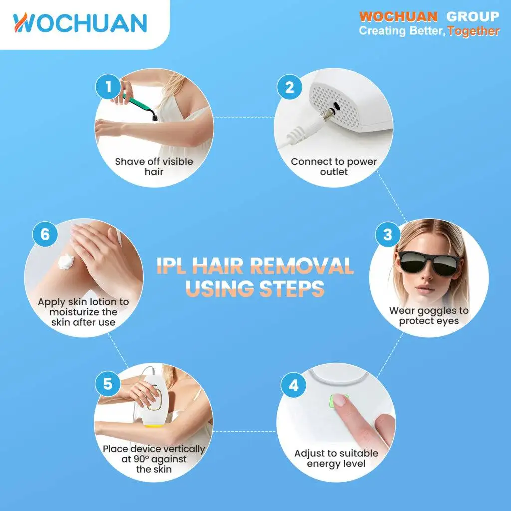 脱毛仪使用步骤