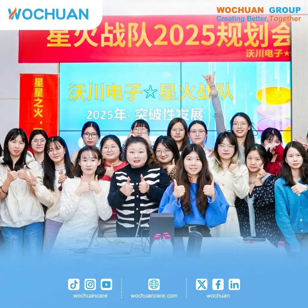 2025Planificación anual