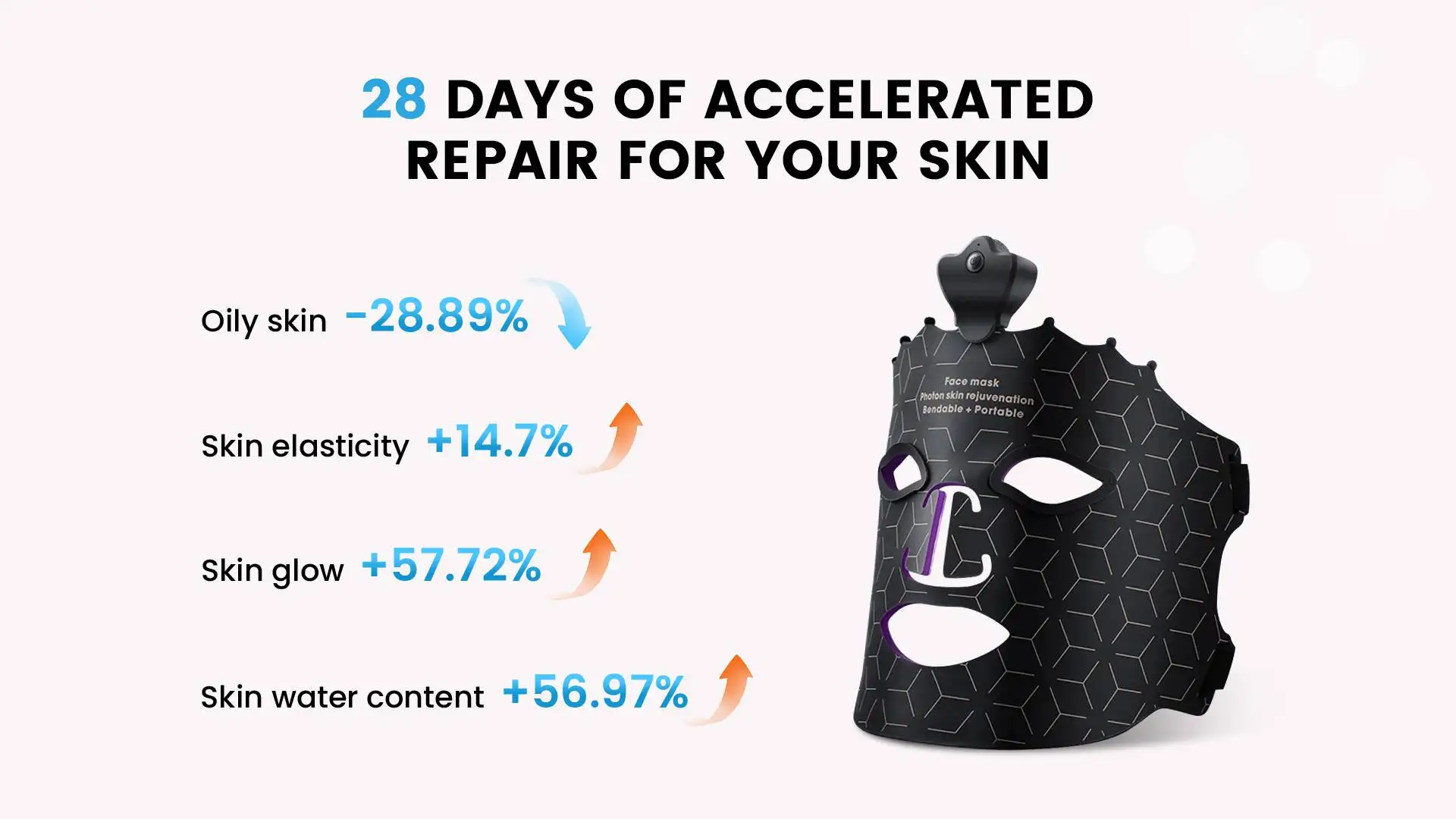 best led face mask