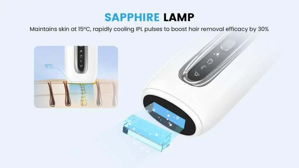 Wochuan W-1098A IPL sapphire hair removal device with professional ice cooling technology.