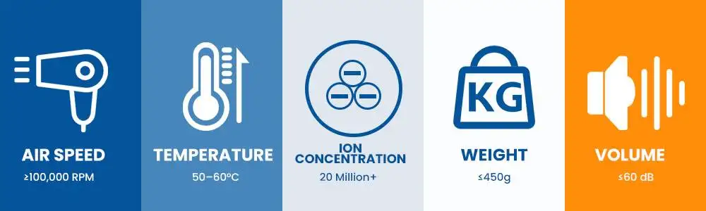 hair dryer buying guide