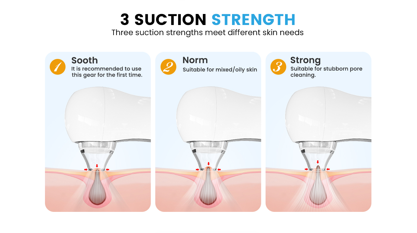 blackhead pore suction vacuum remover & extractor