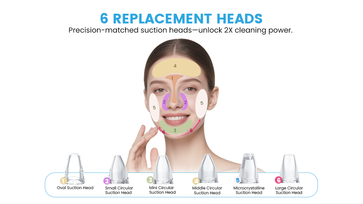 vacuum blackhead remover