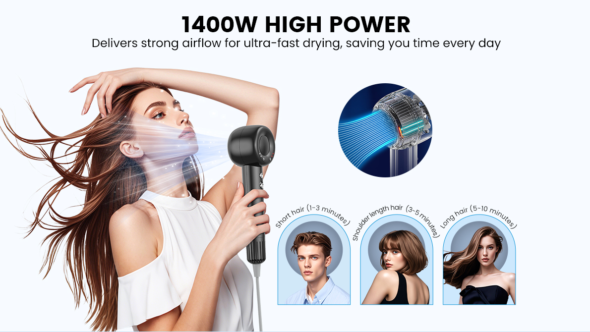 hair dryer wholesale