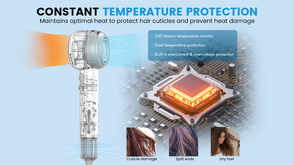 hair dryer wholesale