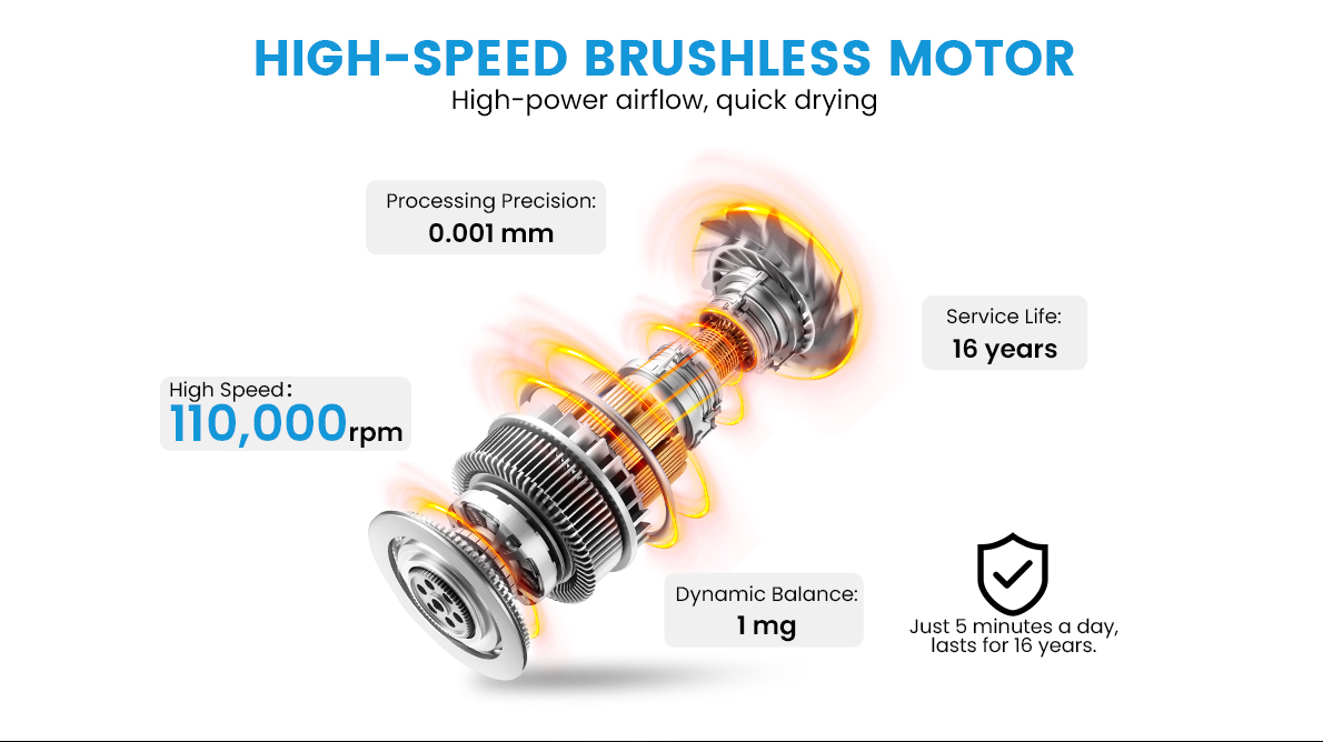 Wochuan hair dryer wholesale