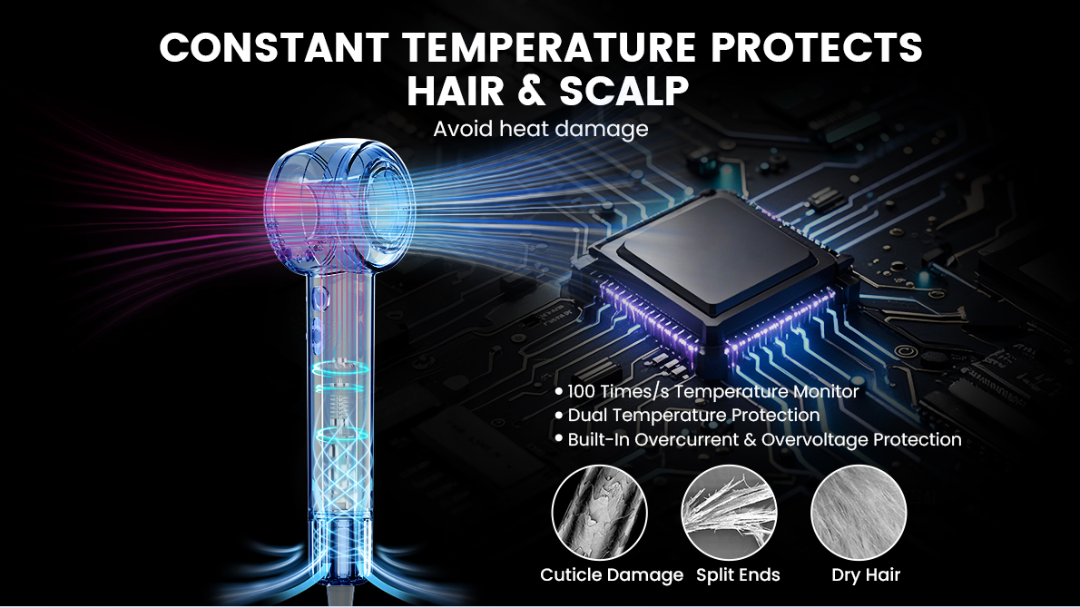 Wochuan hair dryer wholesale