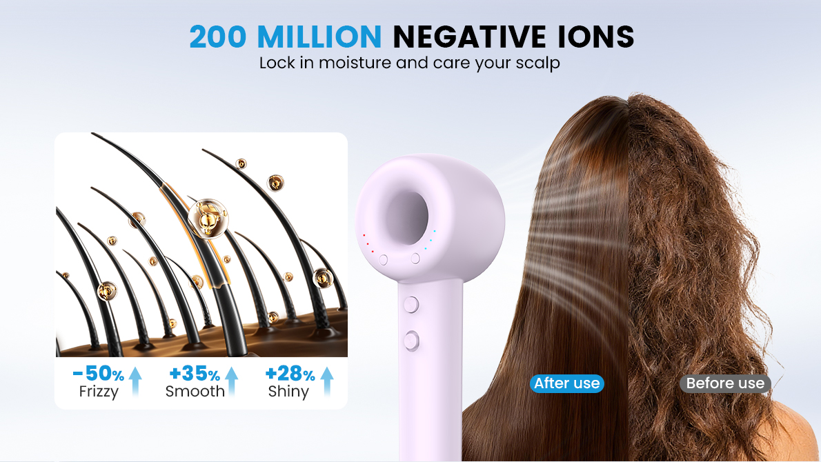 Wochuan hair dryer wholesale