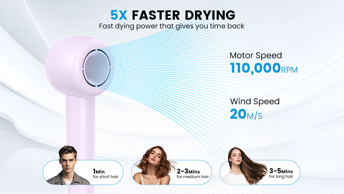 Wochuan hair dryer wholesale