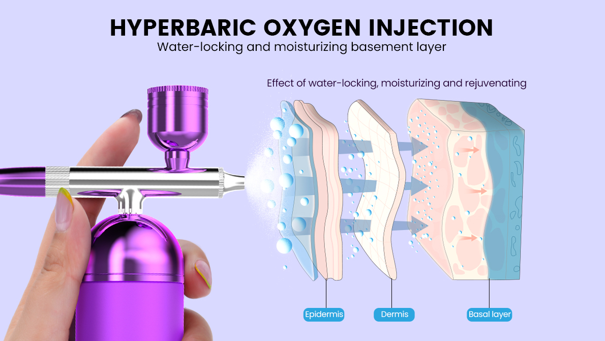 HYPERBARIC OXYGEN INJECTION