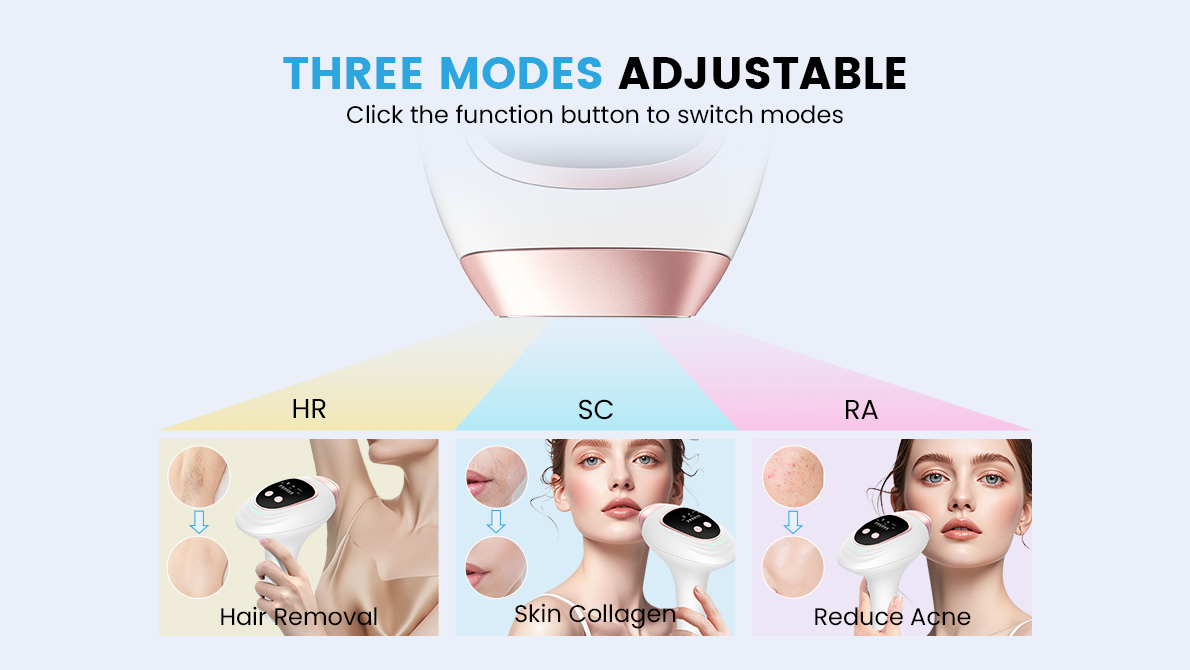 HR,SC,RA mode