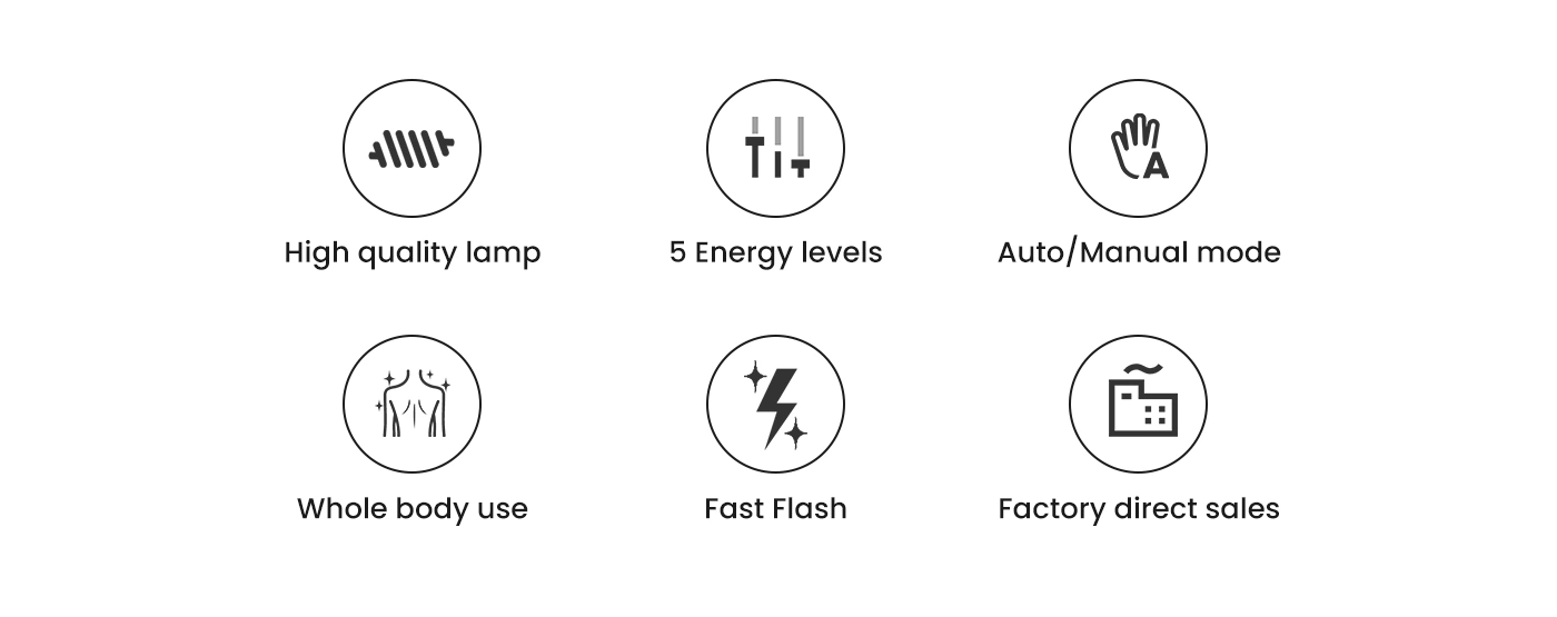 आईपीएल बालों को हटाने (2)