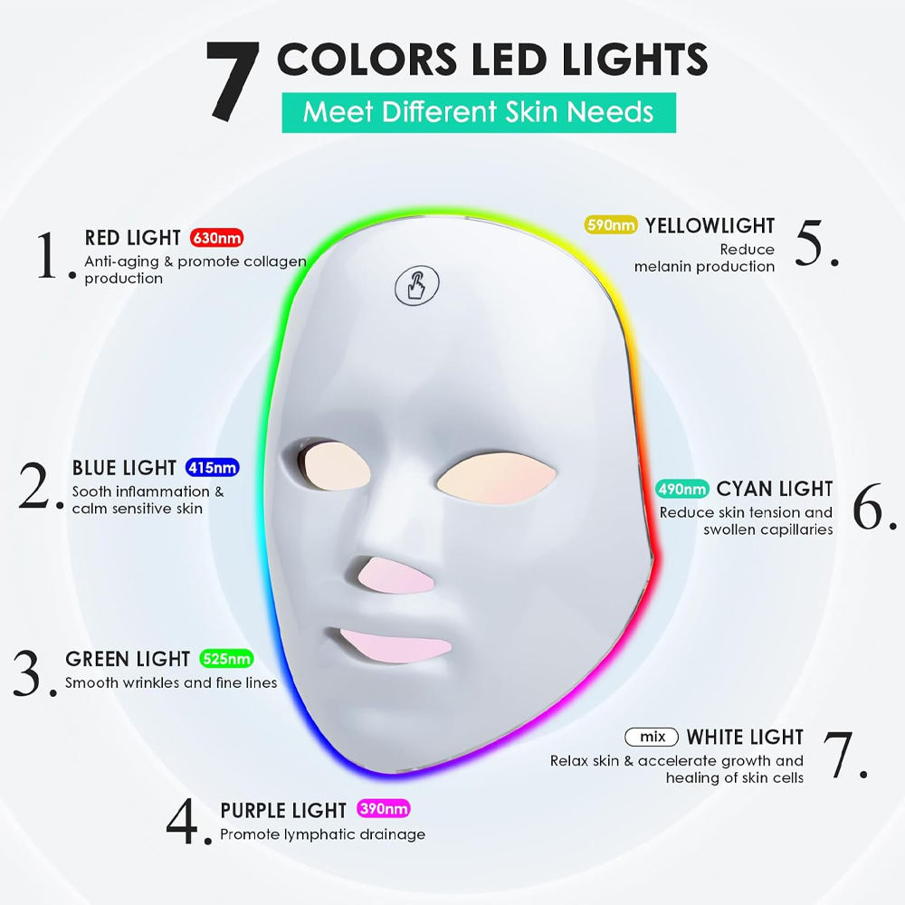 7 Colors Led Light Therapy Mask Y-1402Z - Wochuan