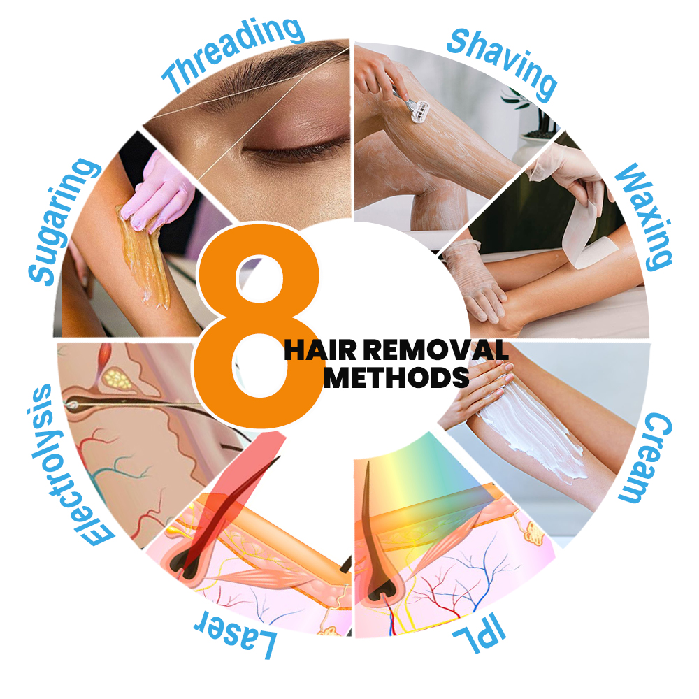Exploring Popular Hair Removal Methods