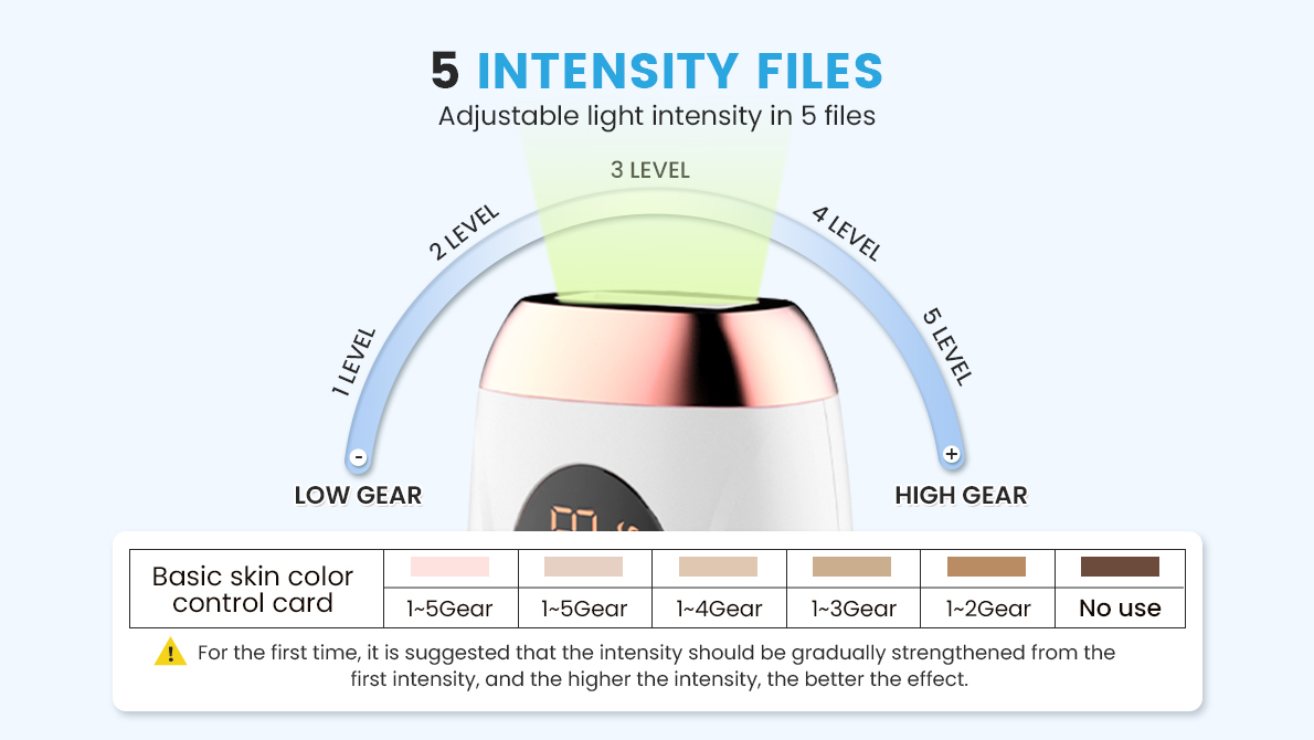 TMY-002 ipl hair removal