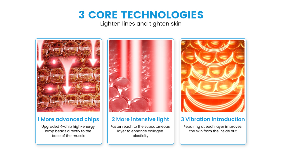 led light therapy mask