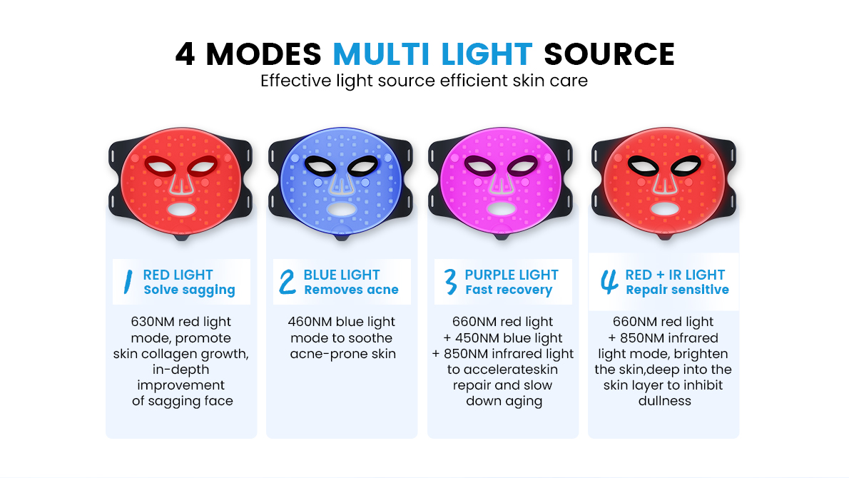 Wochuan mask with led lights