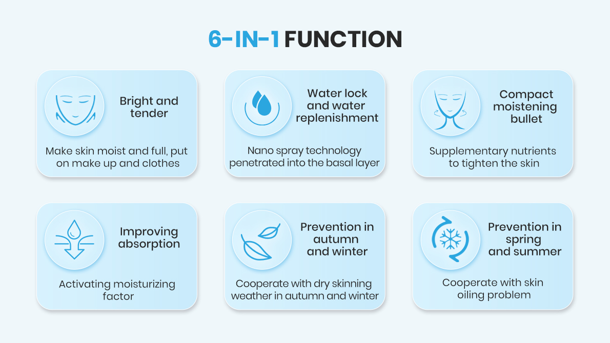 Wochuan airbrush makeup