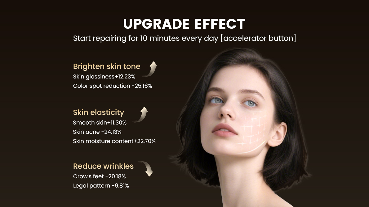 led mask benefits