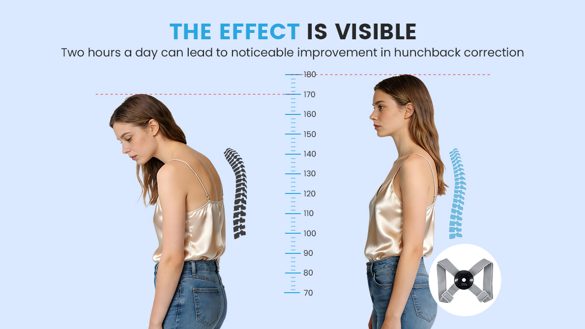 good posture correctors