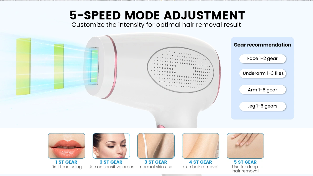 IPL 5-SPEED MODE ADJUSTMENT