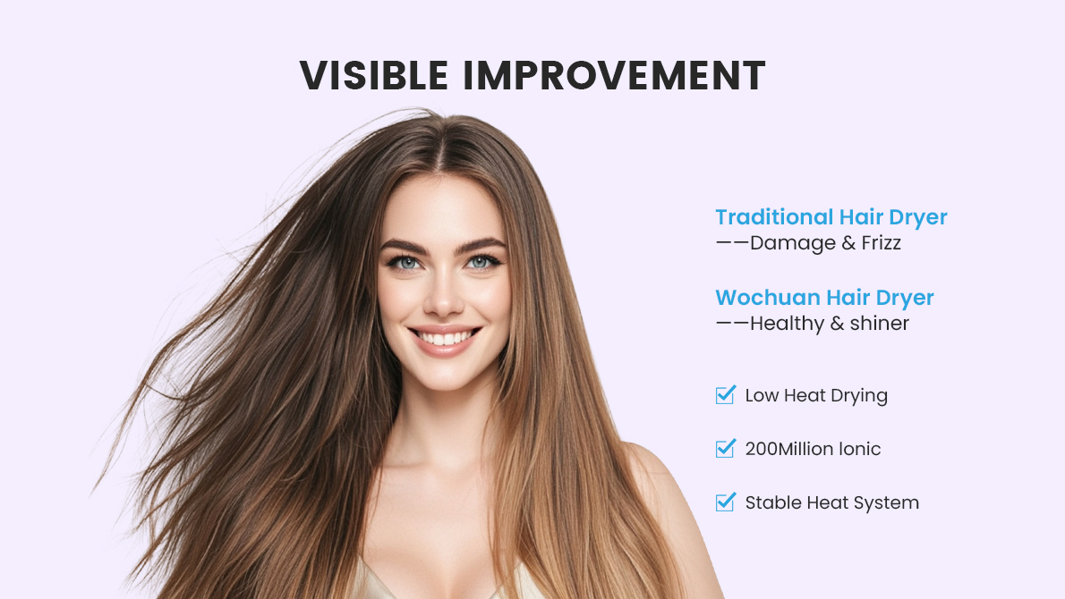 Wochuan W-502B before and after