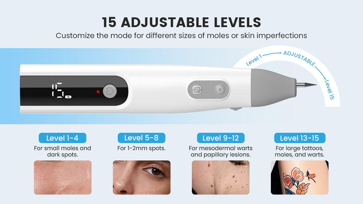 mole & wart removal pen
