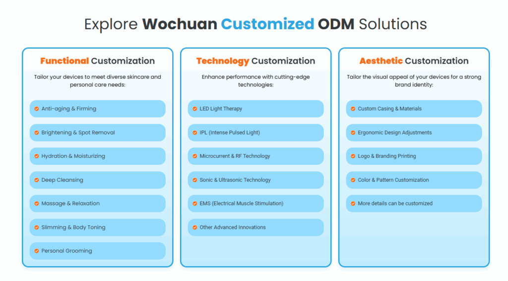 Wochuan ODM  Solutions