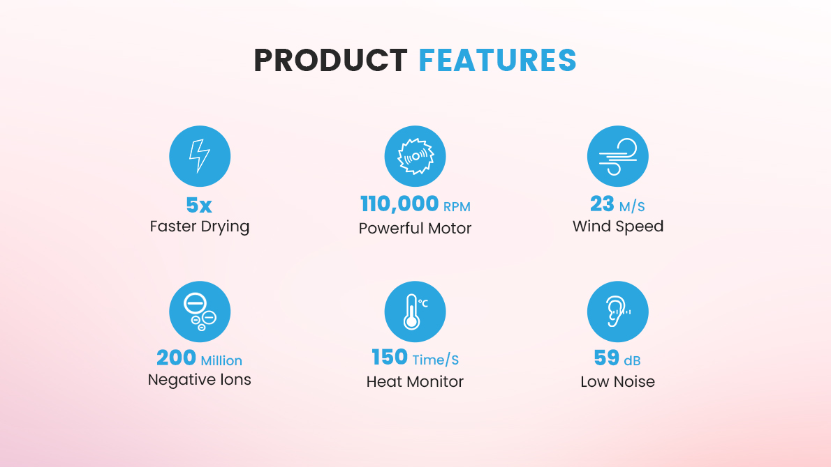 Wochuan portable hair dryer