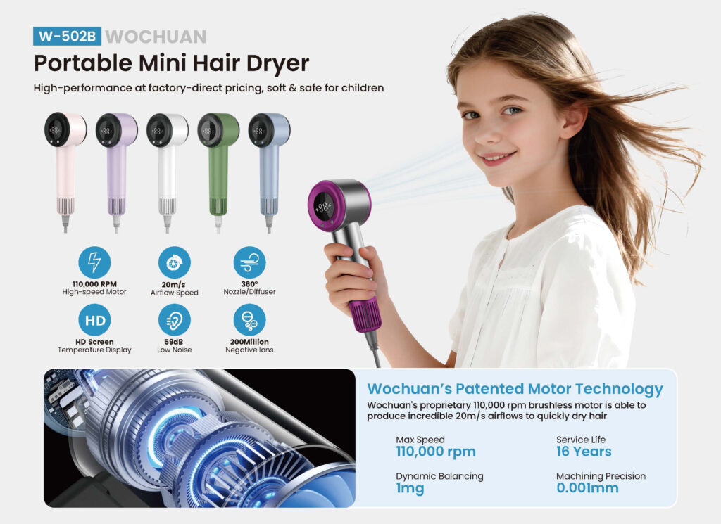 吹风机类-High Speed Hair Dryer Catalog from Shenzhen Wochuan_页面_04