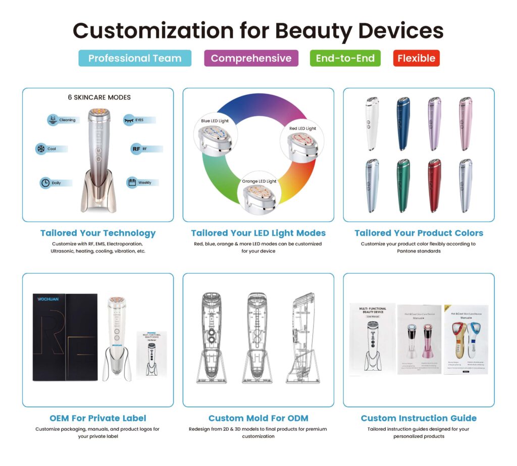 美容仪-2025.9.26Professional Beauty Device Catalog from Shenzhen Wochuan_页面_07