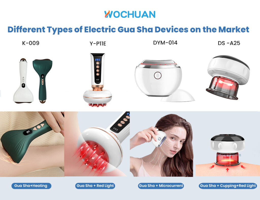 刮痧仪产品技术