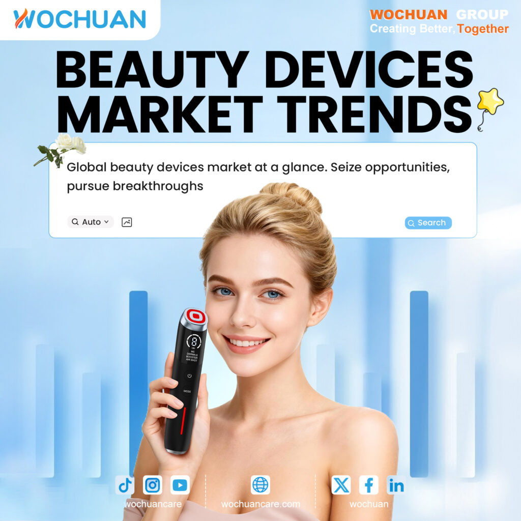 1-美容类产品市场趋势