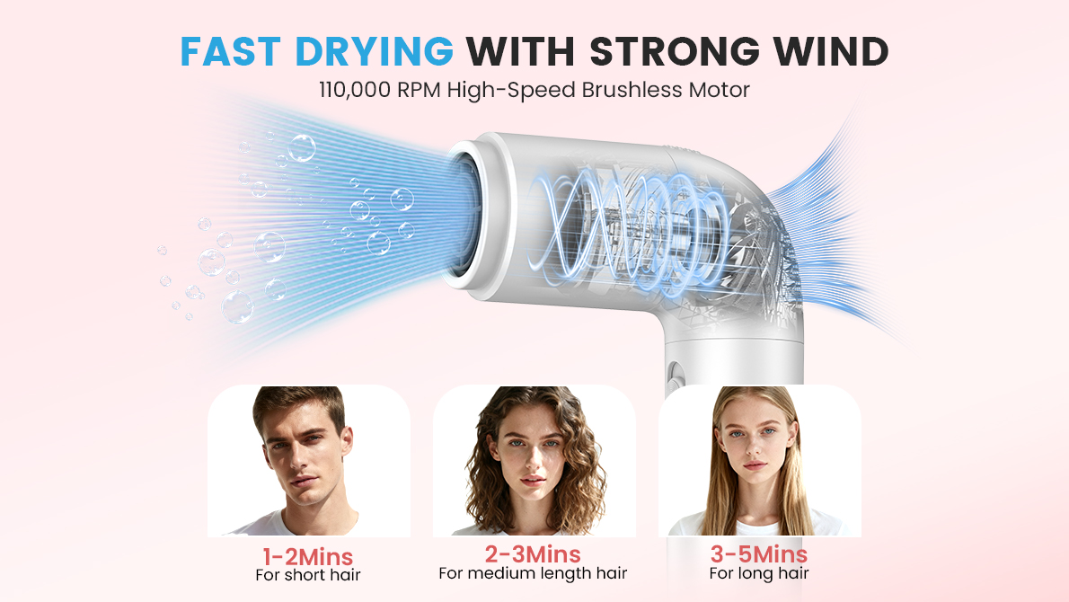 Wochuan hair dryer