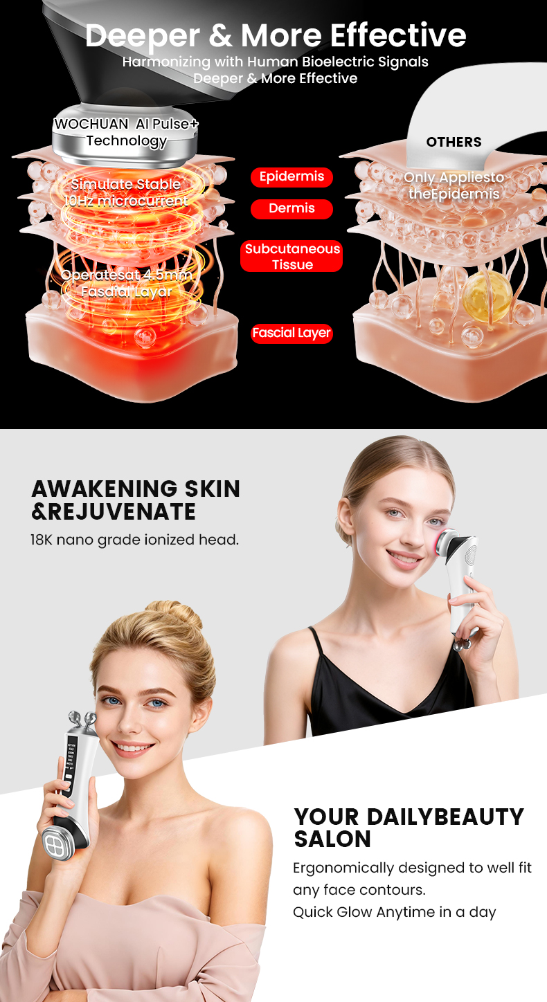 multifunctional beauty device