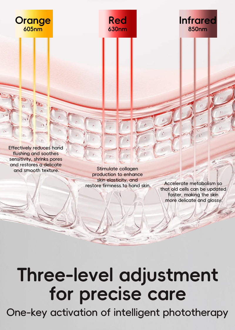 oem-odm-led-light-therapy-hand-mask-dh03