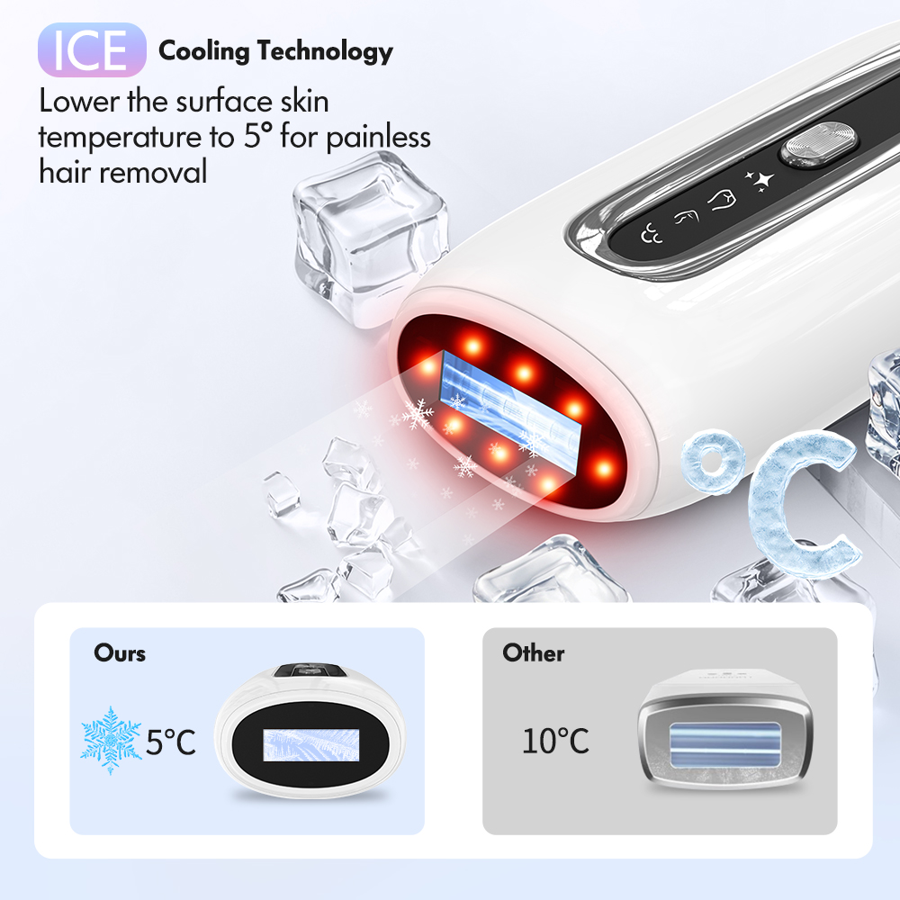Sapphire Ice Cooling technology comparison: 5°C vs 10°C for painless hair removal treatment.