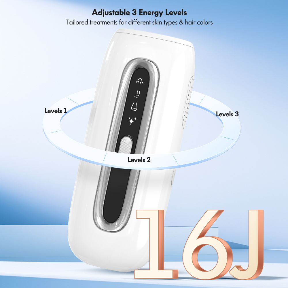 Einstellbar 3 energy levels and 16J powerful output for tailored IPL hair removal treatment.