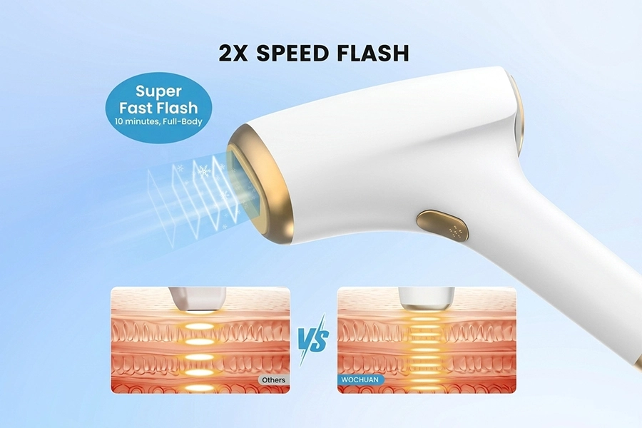 Continuous Flash Mode