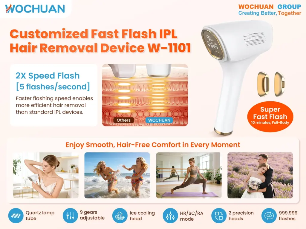 Customized Fast Flash IPL Hair Removal Device W-1101 with 2X speed, 5 flashes per second