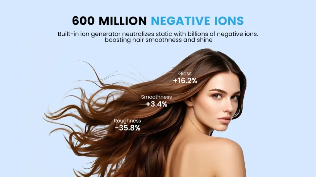 W-501DPRO التواصل الاجتماعي تفاصيل _07