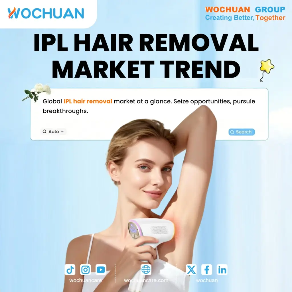 Global IPL hair removal market at a glance