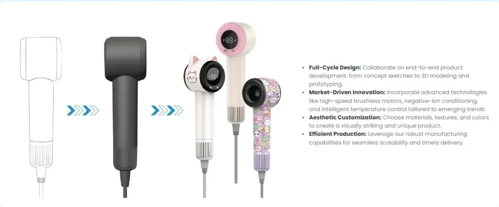 hair dryer OEM solution
